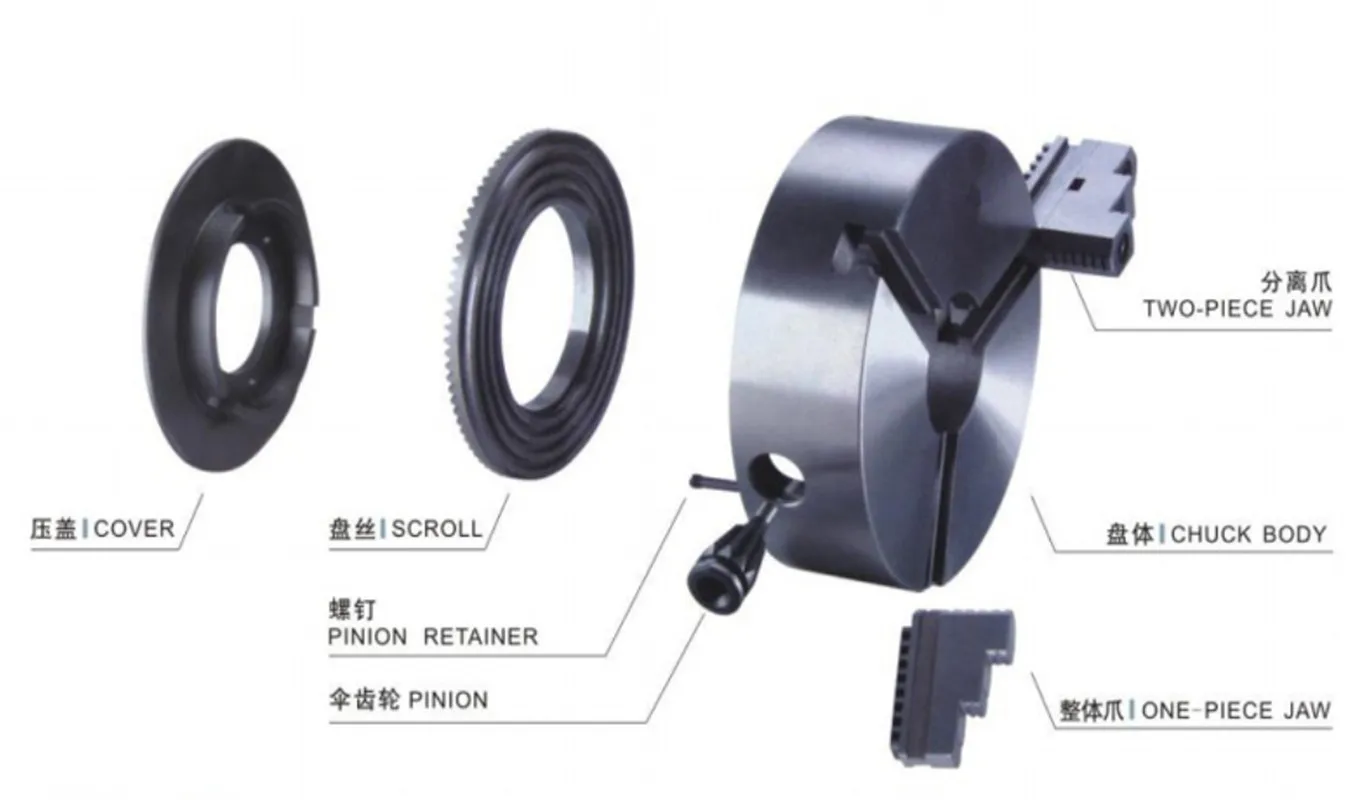 K11-80/100/125/160 3 Jaw Lathe - Woodworking Product ulasan dan harga